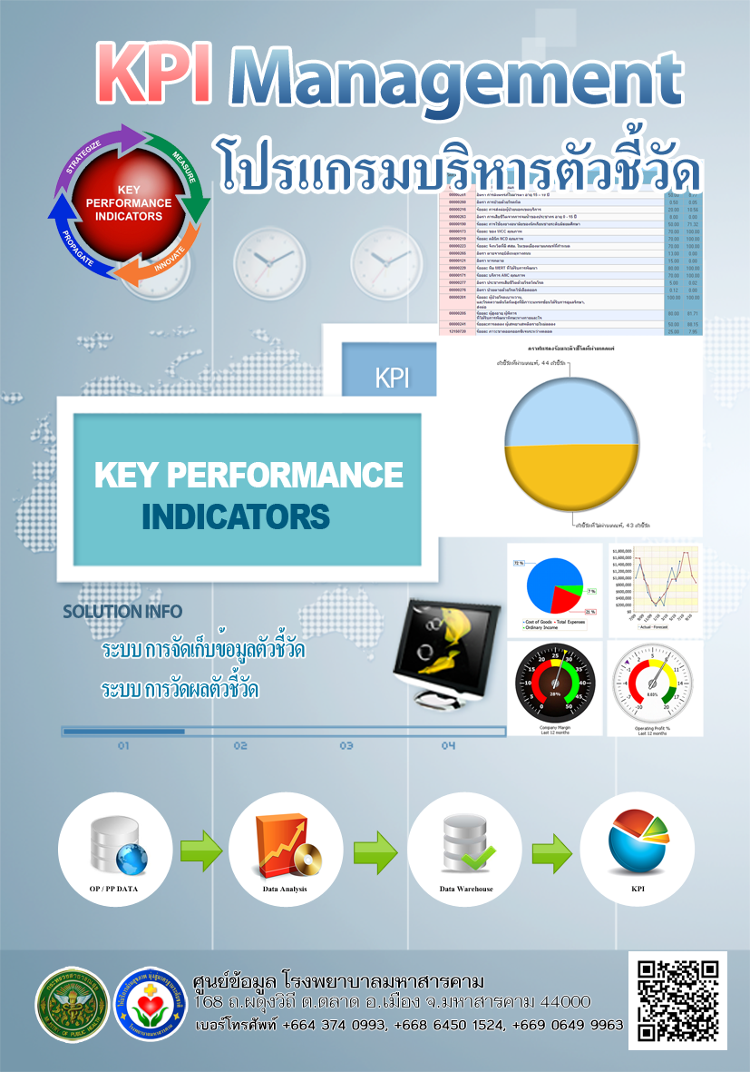 โปรแกรมบริหารตัวชี้วัด